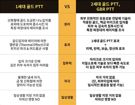 口字型建築|口字型社區的優缺點 PTT推薦